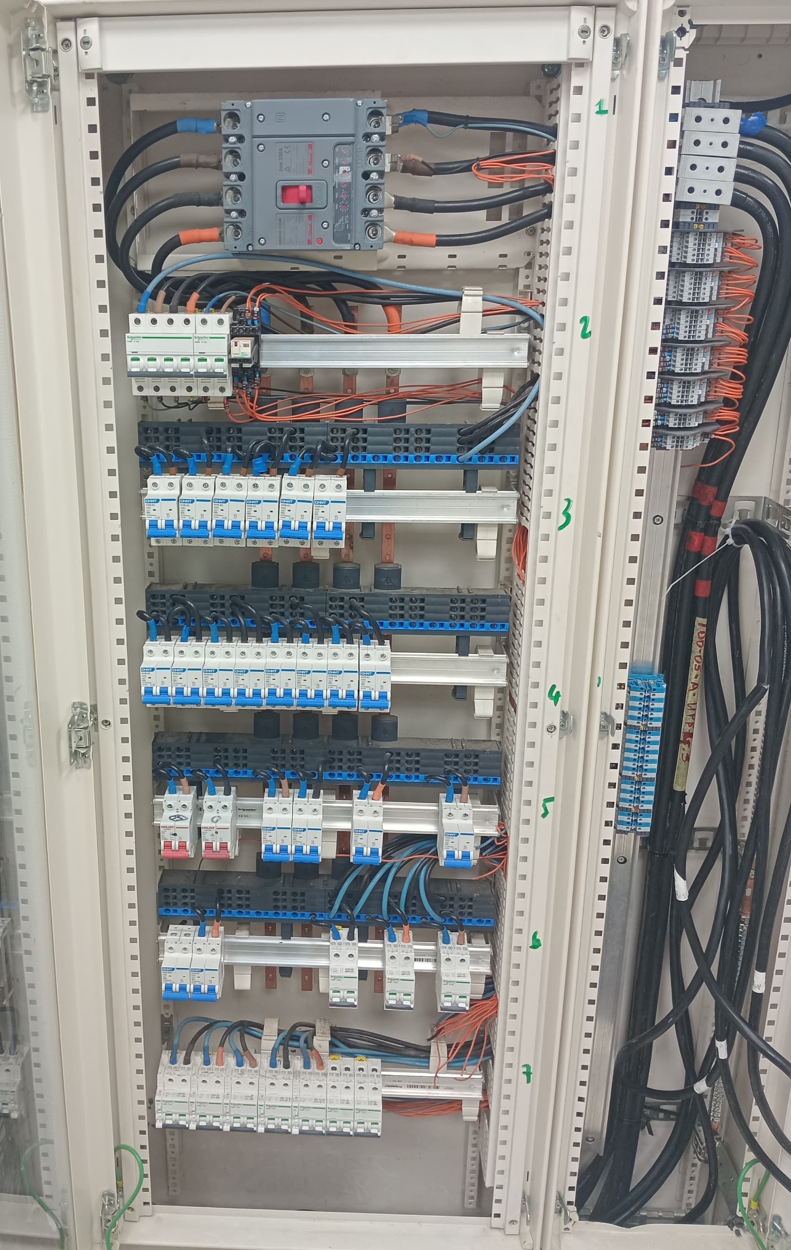 Tableau de distribution industriel